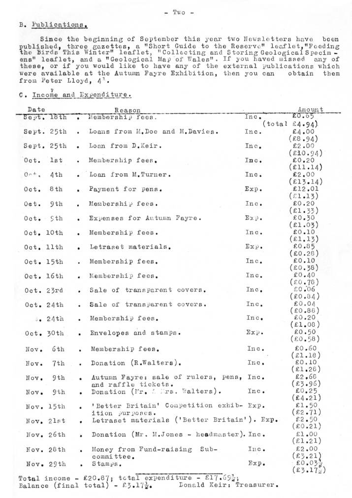 Natural History Gazette
No. 13 December 1974
