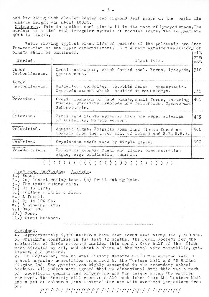 Natural History Gazette
No. 11 October 1974