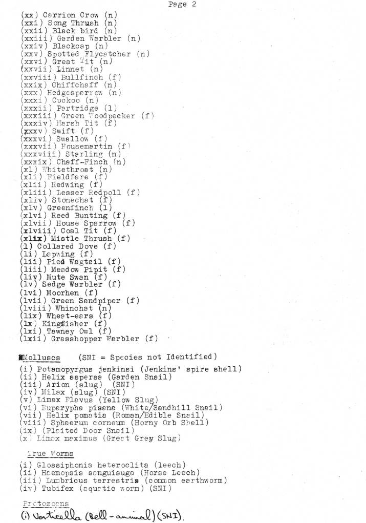 Natural History Gazette
No. 21 June 1976