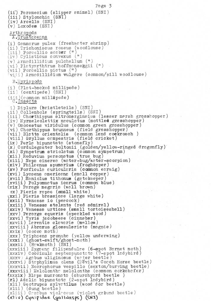 Natural History Gazette
No. 21 June 1976