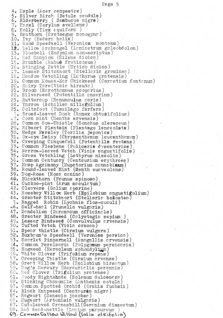 Natural History Gazette
No. 21 June 1976