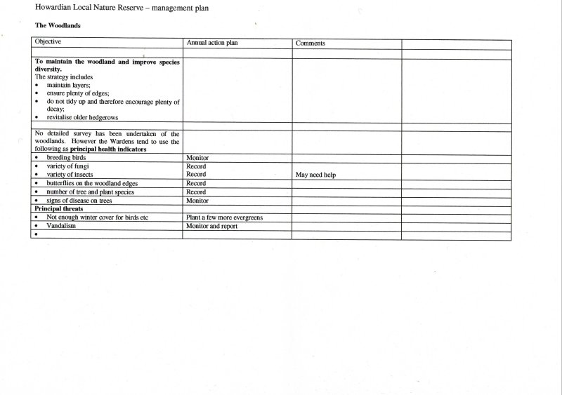 HowardianLNR 
Management plan 2000